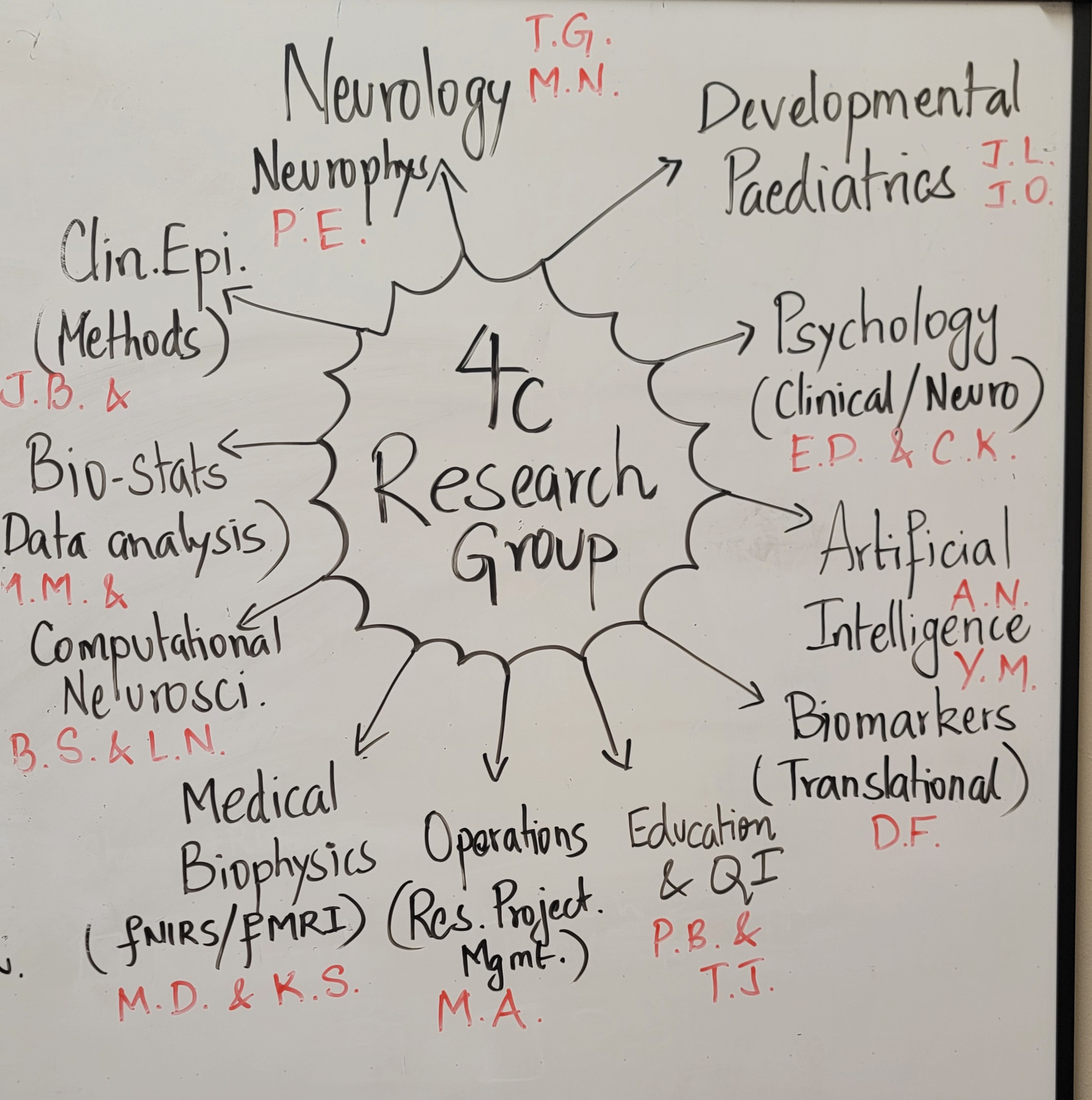 Lab gallery: 20250805_122745.jpg